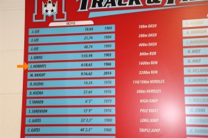 John Herbots' long-standing GCM track record